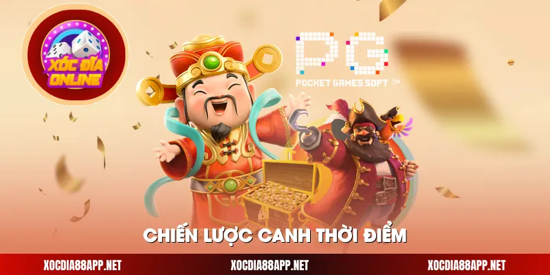 Chiến lược canh thời điểm