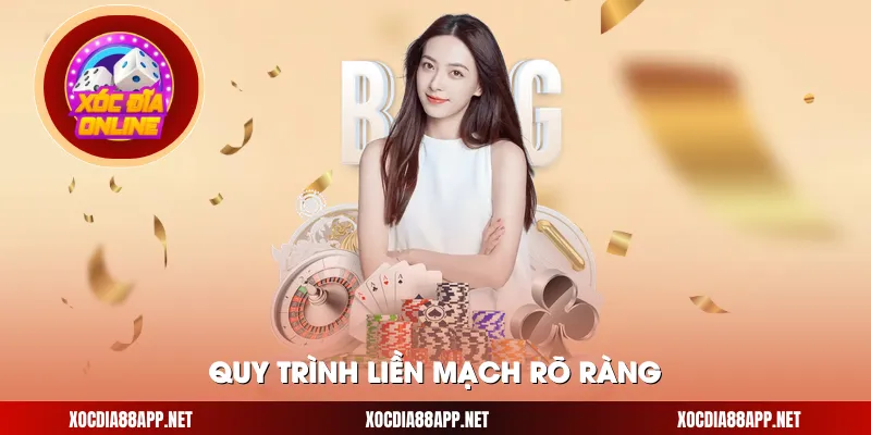 Quy trình liền mạch rõ ràng